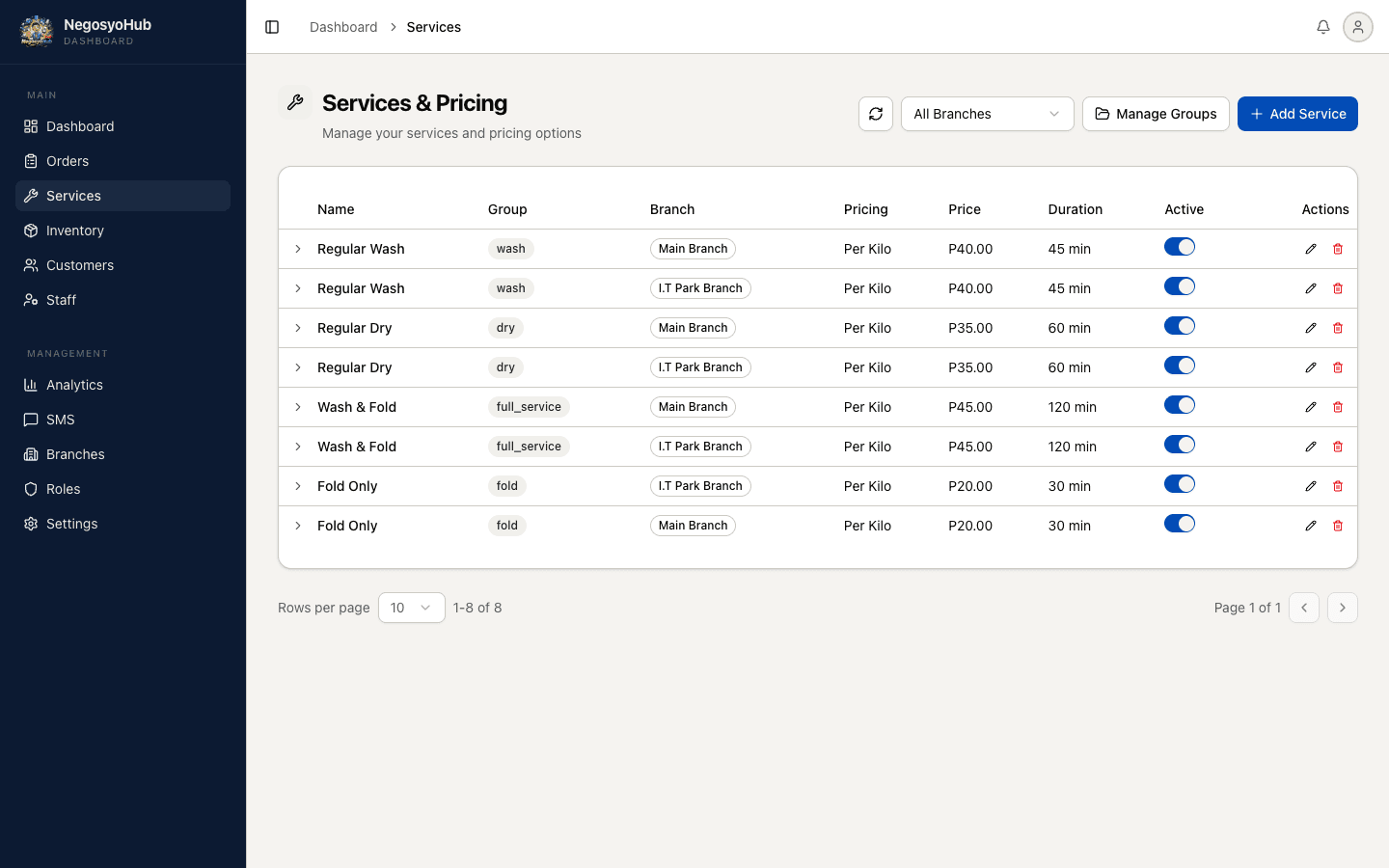 Services and pricing management with per-kilo rates